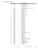 Preview for 85 page of Haybuster H-1135 Operating Instructions Manual