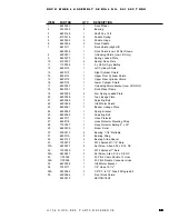 Preview for 47 page of Haybuster ROCK-EZE H-106 Operating Instructions And Parts Reference