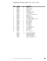 Preview for 51 page of Haybuster ROCK-EZE H-106 Operating Instructions And Parts Reference