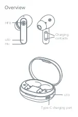 Предварительный просмотр 2 страницы Haylou MoriPods ANC User Manual