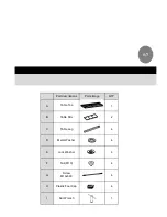 Предварительный просмотр 7 страницы hayneedle Coral Coast NINB005-1 Manual