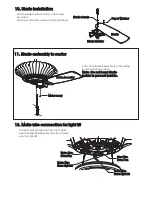 Предварительный просмотр 6 страницы hayneedle Maul Breezes Owner'S Manual