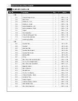 Preview for 6 page of hayneedle SMOOTH CE7.4 User Manual