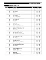 Preview for 7 page of hayneedle SMOOTH CE7.4 User Manual