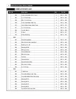 Preview for 8 page of hayneedle SMOOTH CE7.4 User Manual