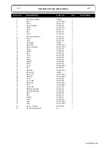 Preview for 7 page of Hayter 148C Spare Parts Manual