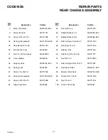 Preview for 27 page of Hayter H15/40 145S Instruction Book