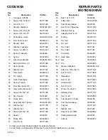 Preview for 37 page of Hayter H15/40 145S Instruction Book