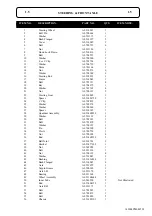 Preview for 5 page of Hayter RS102H Spare Parts Manual