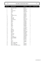 Preview for 7 page of Hayter RS102H Spare Parts Manual