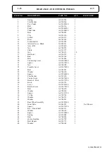 Preview for 15 page of Hayter RS102H Spare Parts Manual