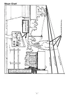 Preview for 6 page of Hayter RT380H Operator'S Manual