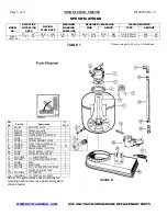 Preview for 5 page of Hayward Pool Products S180T PRO Series Owner'S Manual