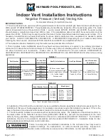 Preview for 1 page of Hayward Pool Products UHXNEGVT1150 Installation Instructions