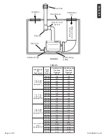 Preview for 3 page of Hayward Pool Products UHXNEGVT1150 Installation Instructions