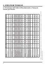 Preview for 270 page of Hayward Pool EnergyLine PRO Installation Instructions Manual