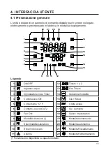 Preview for 279 page of Hayward Pool EnergyLine PRO Installation Instructions Manual