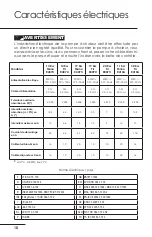 Preview for 11 page of Hayward 11 Kw Mono R410A User Manual