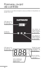 Preview for 13 page of Hayward 11 Kw Mono R410A User Manual