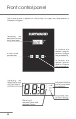 Preview for 33 page of Hayward 11 Kw Mono R410A User Manual