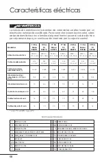 Preview for 51 page of Hayward 11 Kw Mono R410A User Manual