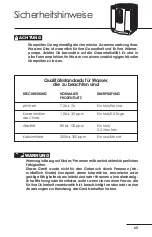 Preview for 66 page of Hayward 11 Kw Mono R410A User Manual