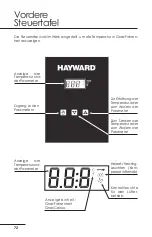 Preview for 73 page of Hayward 11 Kw Mono R410A User Manual