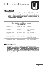 Preview for 86 page of Hayward 11 Kw Mono R410A User Manual