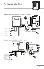 Preview for 92 page of Hayward 11 Kw Mono R410A User Manual