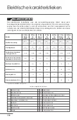 Preview for 111 page of Hayward 11 Kw Mono R410A User Manual