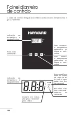 Preview for 133 page of Hayward 11 Kw Mono R410A User Manual