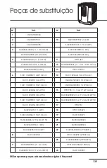 Preview for 140 page of Hayward 11 Kw Mono R410A User Manual