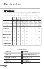 Preview for 151 page of Hayward 11 Kw Mono R410A User Manual