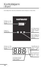 Preview for 153 page of Hayward 11 Kw Mono R410A User Manual