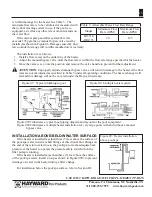 Preview for 15 page of Hayward ABG135 Service & Installation Manual