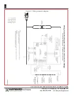 Preview for 18 page of Hayward ABG135 Service & Installation Manual