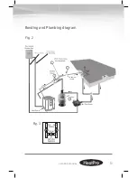 Preview for 11 page of Hayward Above-Ground Heat Pump Owner'S Manual