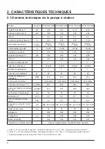 Preview for 8 page of Hayward AccessLine HP3051DT3HM Installation Instructions Manual