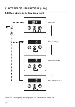 Preview for 18 page of Hayward AccessLine HP3051DT3HM Installation Instructions Manual