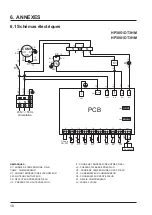 Preview for 22 page of Hayward AccessLine HP3051DT3HM Installation Instructions Manual