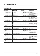 Preview for 25 page of Hayward AccessLine HP3051DT3HM Installation Instructions Manual