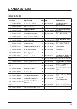 Preview for 27 page of Hayward AccessLine HP3051DT3HM Installation Instructions Manual