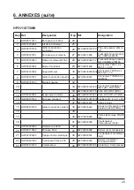 Preview for 29 page of Hayward AccessLine HP3051DT3HM Installation Instructions Manual