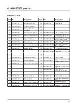 Preview for 31 page of Hayward AccessLine HP3051DT3HM Installation Instructions Manual