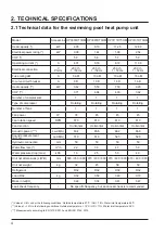 Preview for 40 page of Hayward AccessLine HP3051DT3HM Installation Instructions Manual