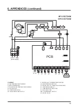 Preview for 55 page of Hayward AccessLine HP3051DT3HM Installation Instructions Manual