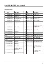 Preview for 59 page of Hayward AccessLine HP3051DT3HM Installation Instructions Manual