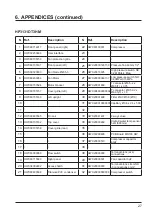 Preview for 63 page of Hayward AccessLine HP3051DT3HM Installation Instructions Manual