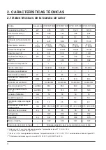 Preview for 72 page of Hayward AccessLine HP3051DT3HM Installation Instructions Manual