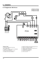 Preview for 86 page of Hayward AccessLine HP3051DT3HM Installation Instructions Manual